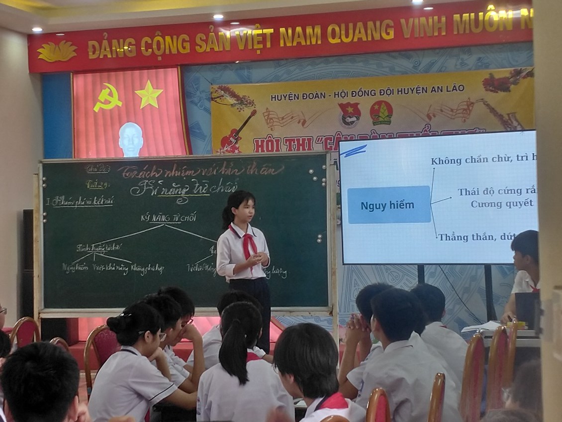 Ảnh đại diện